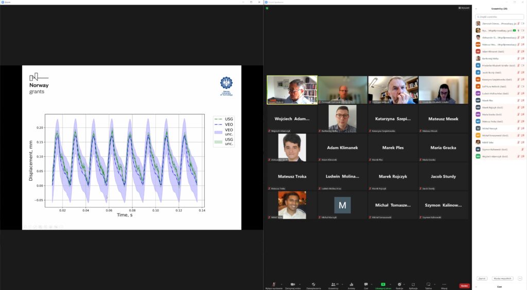 ENTHRAL Summer School 2022 opening
